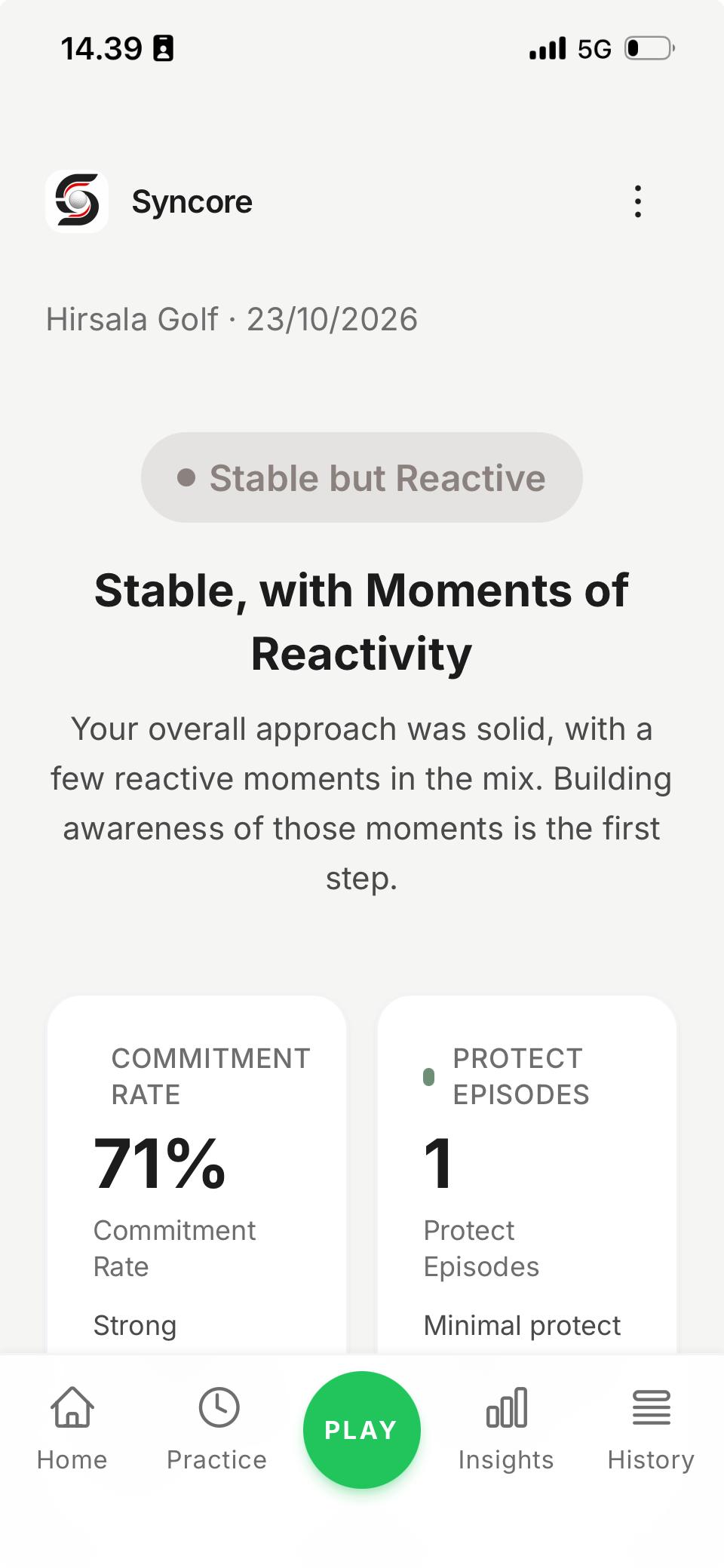 Syncore Round Analysis — Hirsala Golf, Stable but Reactive, Commitment Rate 71%, 1 Protect episode