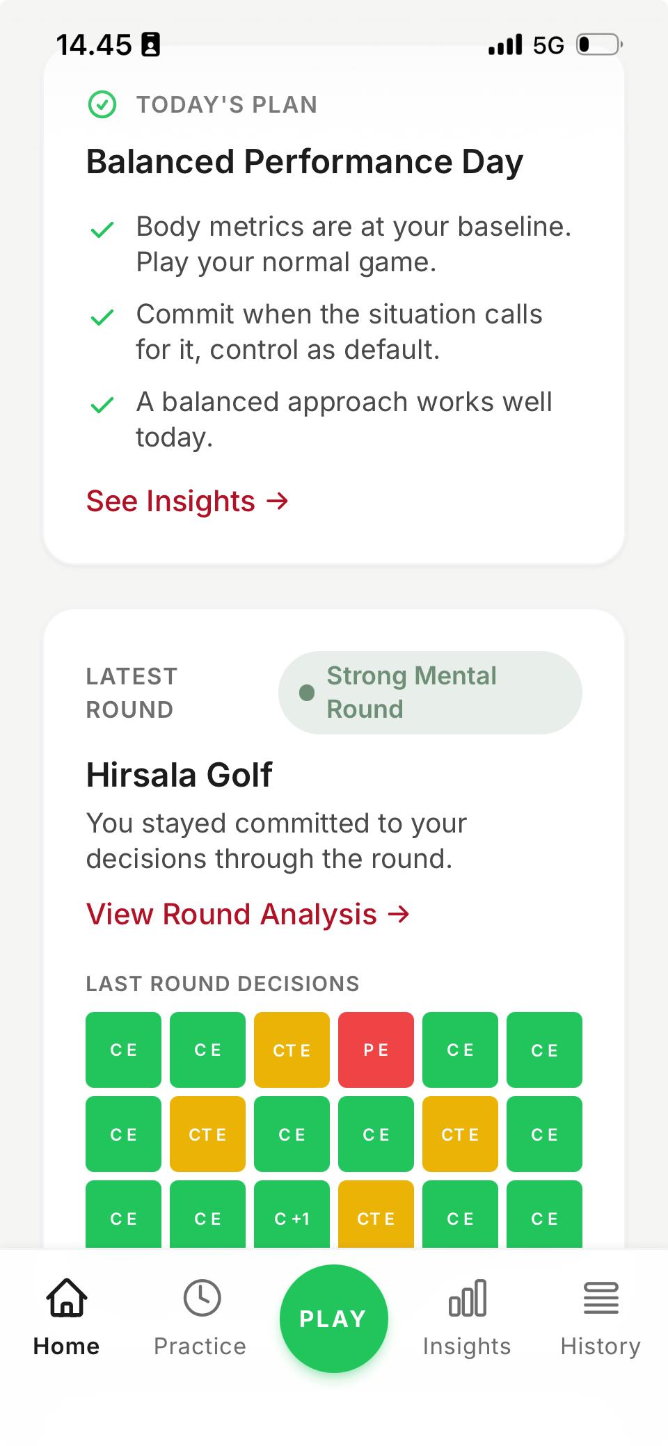 Syncore — Today's Plan: Balanced Performance Day, Latest Round Hirsala Golf, last-round decision pattern